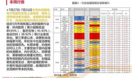 最新爆料地产股票代码,揭秘最新爆料下的热门地产股票代码